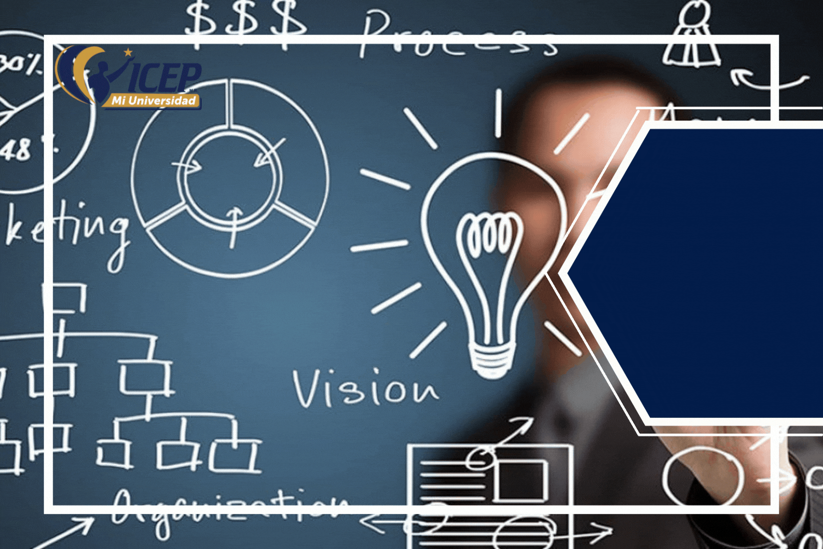PLANEACIÓN ESTRATÉGICA - Maestría en Habilidades Gerenciales