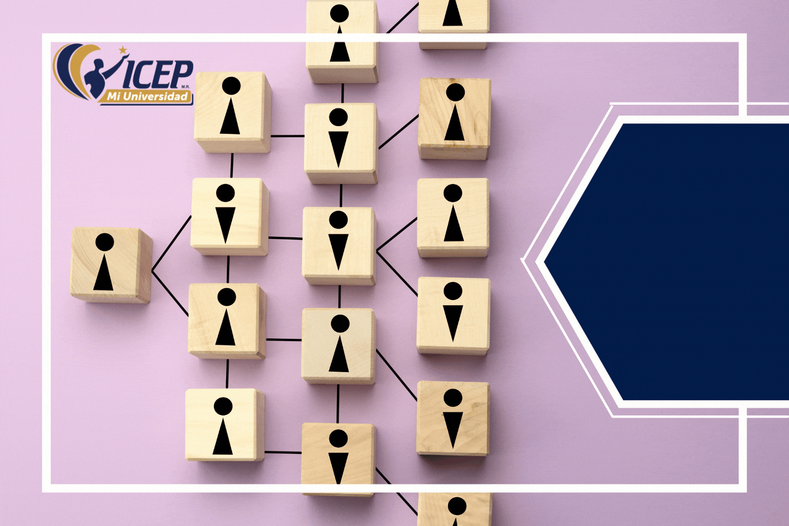 LIDERAZGO Y COMPORTAMIENTO ORGANIZACIONAL - Maestría en Dirección de empresas